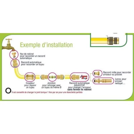 BOUTTé Raccord Automatique 3 Billes Aquastop En Laiton 19mm (Diamètre) Doré - Or 4 BOUTTé Raccord Automatique 3 Billes Aquastop En Laiton 19mm (Diamètre) Doré - Or – Image 2