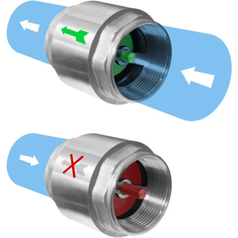 Clapet De Retenue Toutes Positions Laiton PN25 FM Ø3/4" (20/27) - Sferaco 4 Clapet De Retenue Toutes Positions Laiton PN25 FM Ø3/4" (20/27) - Sferaco – Image 2