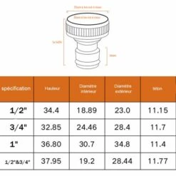 Promos Raccord d'arrosage Magasin -Promos Raccord d'arrosage Magasin 35120510 2