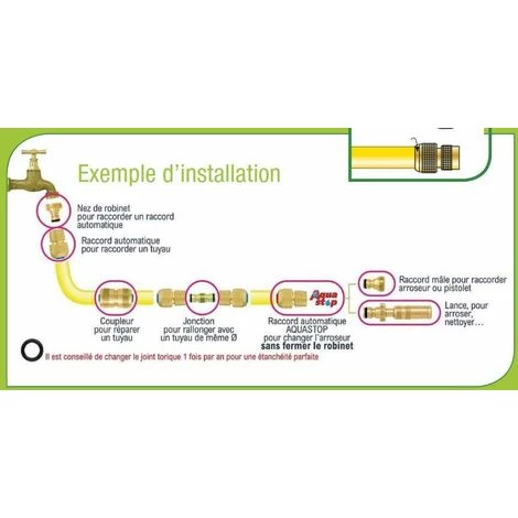 BOUTTé Nez De Robinet Femelle En Laiton (Lot De 4) Doré - Or 5 BOUTTé Nez De Robinet Femelle En Laiton (Lot De 4) Doré - Or – Image 3