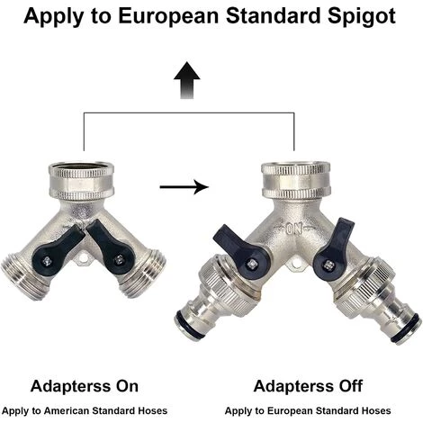 ZHUOXUAN Tuyau D'arrosage Splitter, 2 Voies Robinet De Jardin Robinet 3/4" Y Raccord De Tuyau Pour Robinet D'extérieur Avec Connecteurs Et Rondelles 5 ZHUOXUAN Tuyau D'arrosage Splitter, 2 Voies Robinet De Jardin Robinet 3/4" Y Raccord De Tuyau Pour Robinet D'extérieur Avec Connecteurs Et Rondelles – Image 3