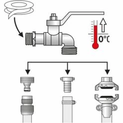 WAVE R15 Robinet De Jardin Laiton 1/4 Tour 15x21-nez 20x27, Argent, Entrée 15x21 Sortie -Promos Raccord d'arrosage Magasin 64221082 5