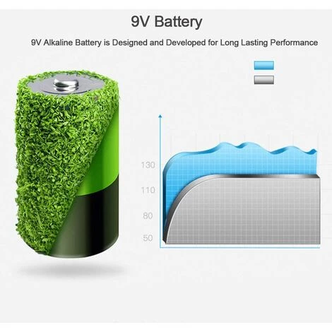 OSQI Détecteur De Fuite D'eau Wi-Fi, Détecteur D'inondation Intelligent 130 DB, Détecteur D'eau Sans Fil, Capteur D'alarme D'eau, Notifications Push Vers Les Smartphones TUYA/application Smart Life 7 OSQI Détecteur De Fuite D'eau Wi-Fi, Détecteur D'inondation Intelligent 130 DB, Détecteur D'eau Sans Fil, Capteur D'alarme D'eau, Notifications Push Vers Les Smartphones TUYA/application Smart Life – Image 5